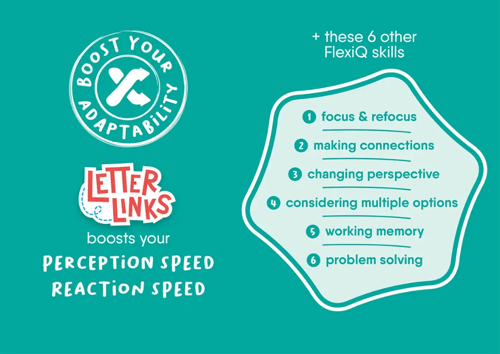230105-FlexiQ-FXG003-LetterLinks-WS1-3-UK.webp
