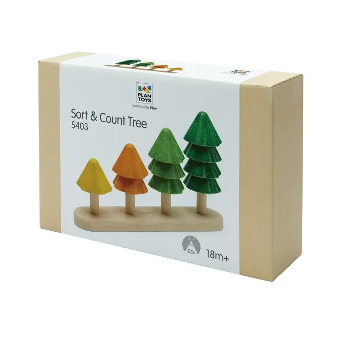 Sort & Count Trees
