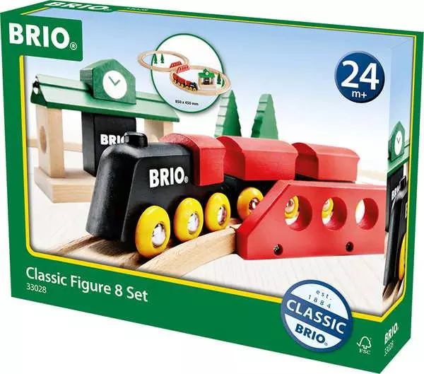 Classic Figure 8 Train Set